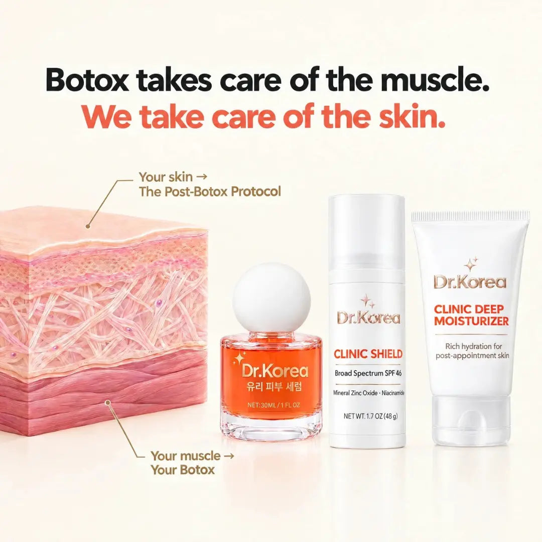 The Post-Botox Protocol