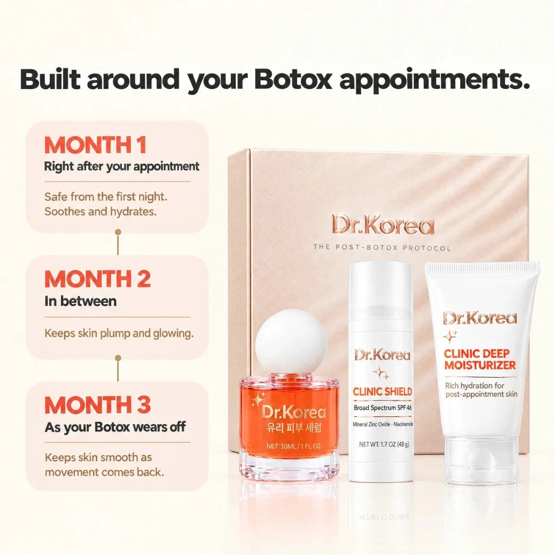 The Post-Botox Protocol