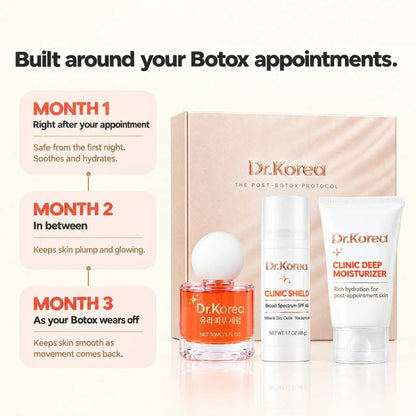 The Post-Botox Protocol