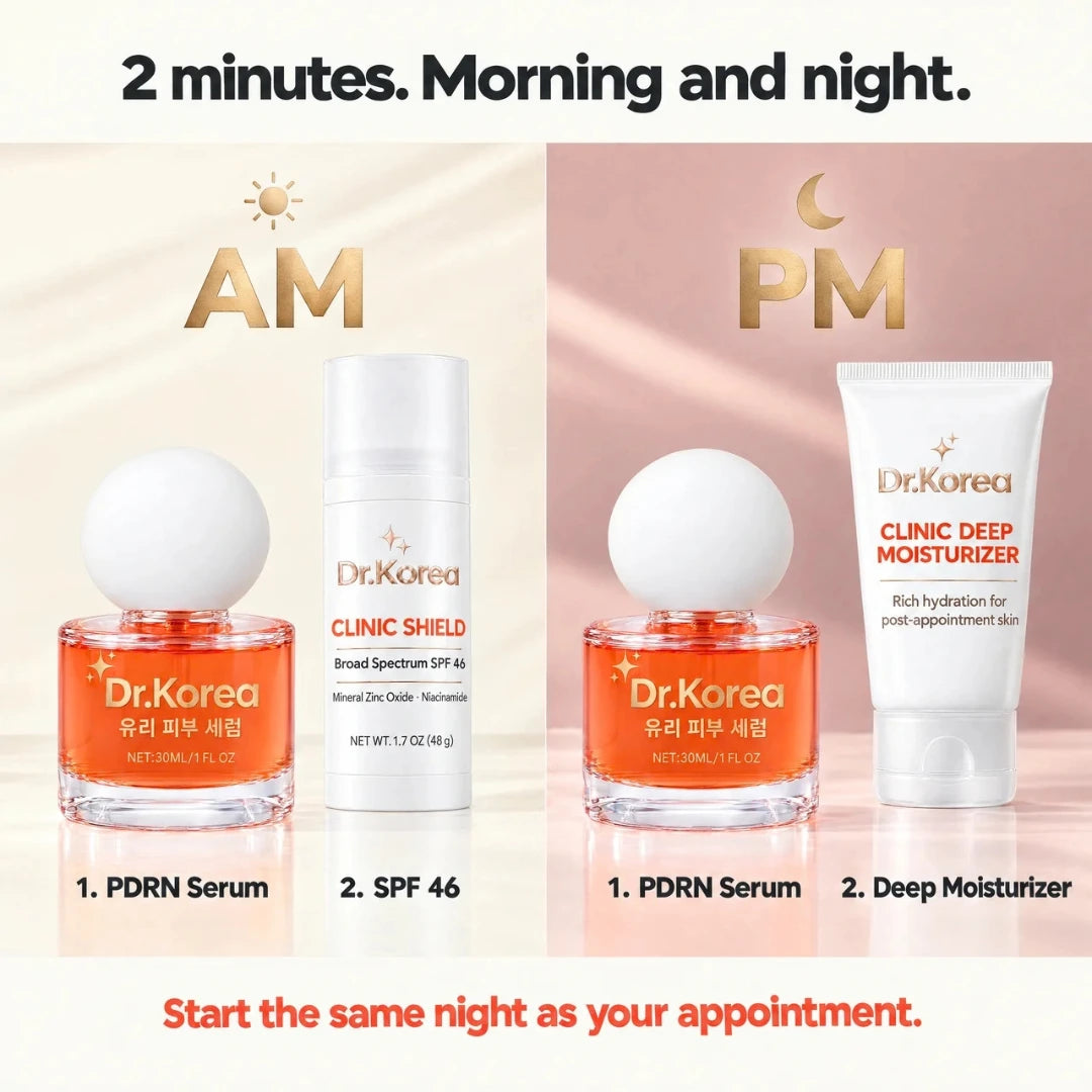 The Post-Botox Protocol